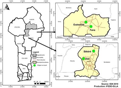 Adaptation to climate change among transhumant herders: evidences from northern Benin (West Africa)